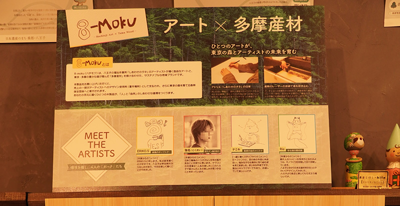 8-MOKU 紹介パネル スカイホテル